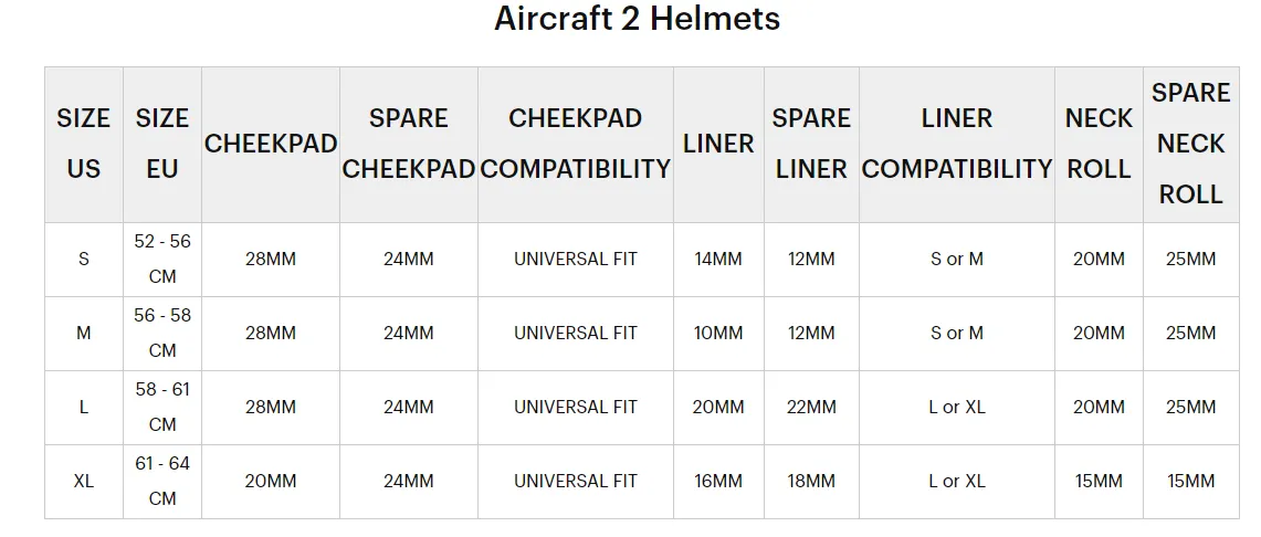 100% Aircraft 2 MTB Helmet