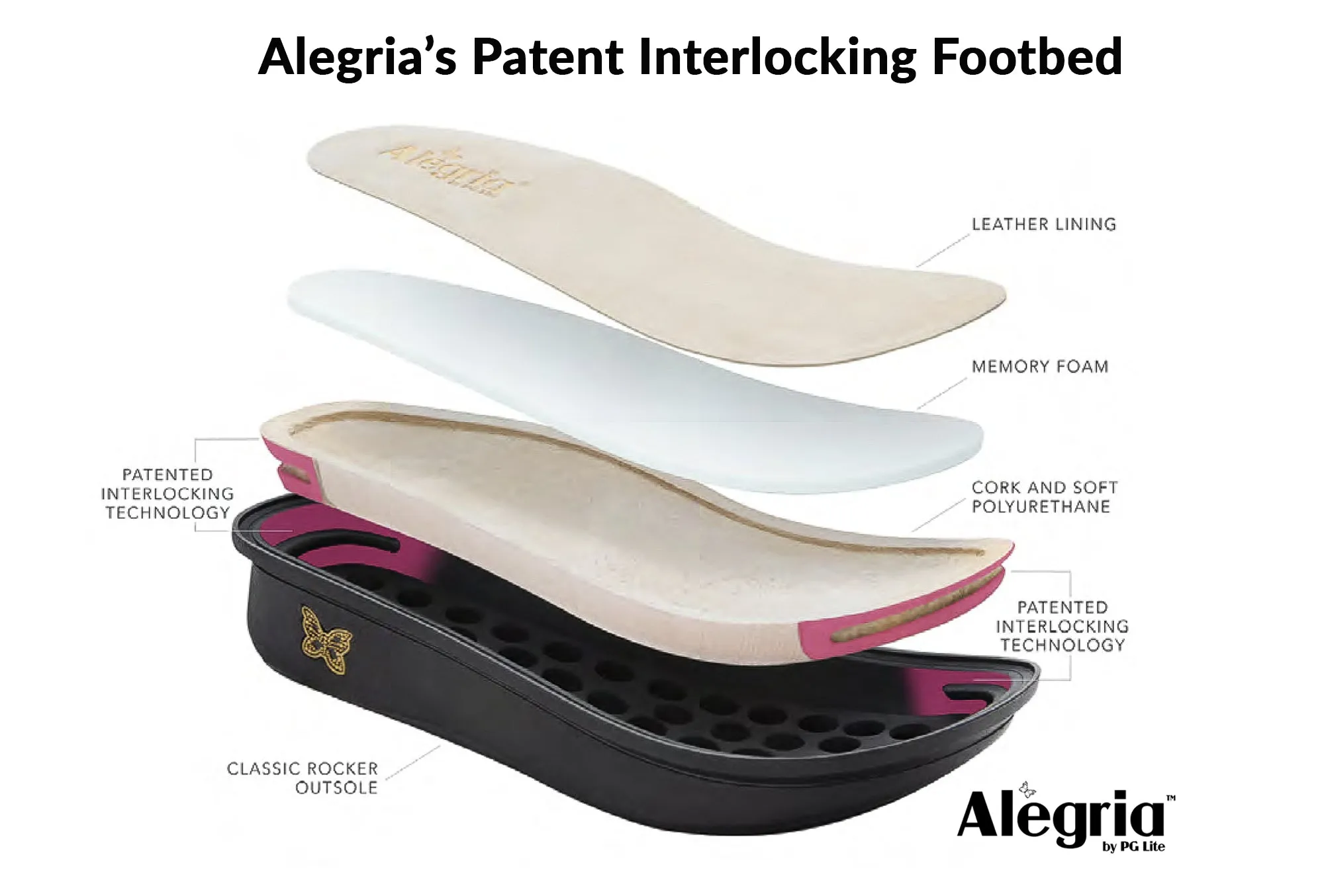 Alegria Paloma Womens Comfortable Leather Shoes