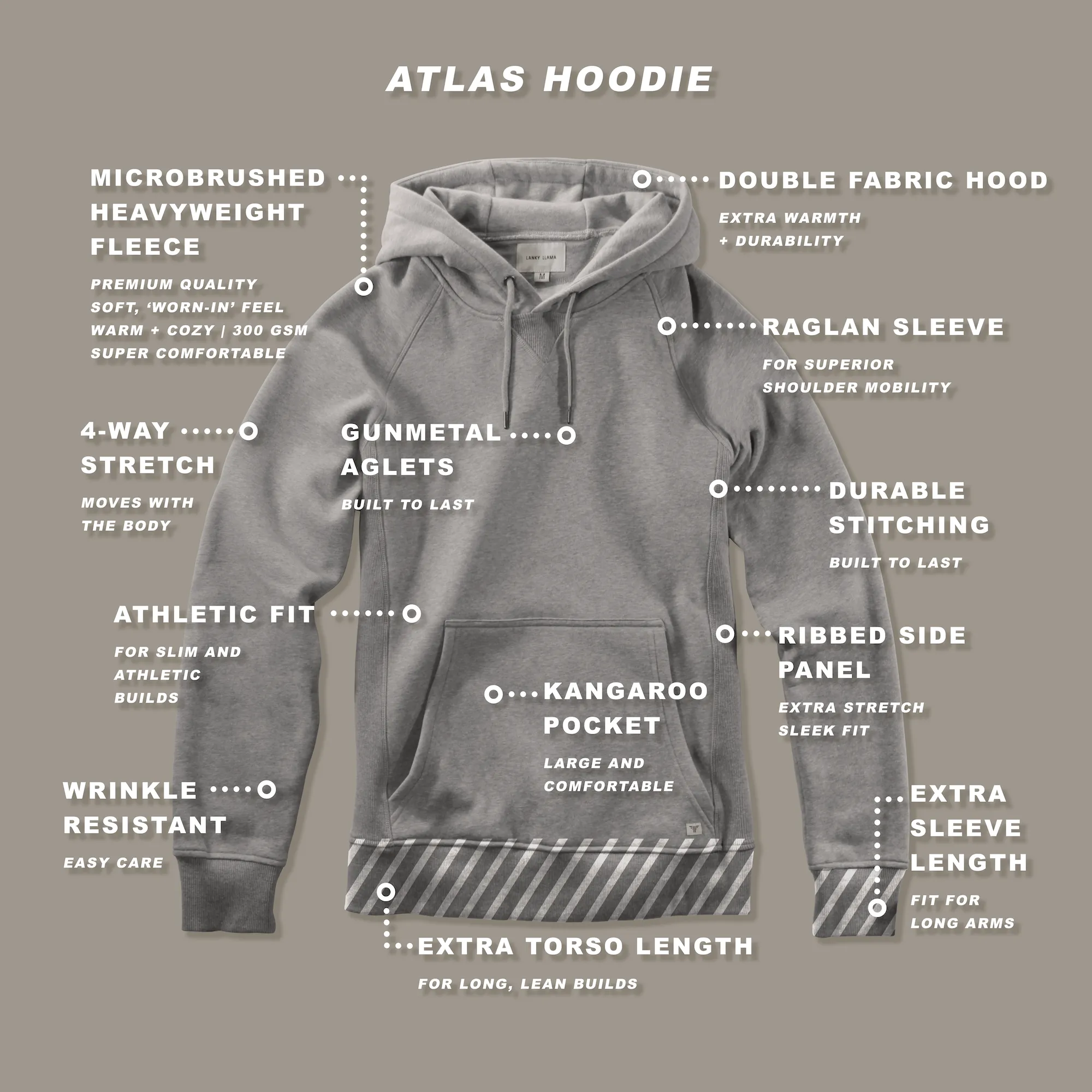 Atlas Hoodie Sweatshirt
