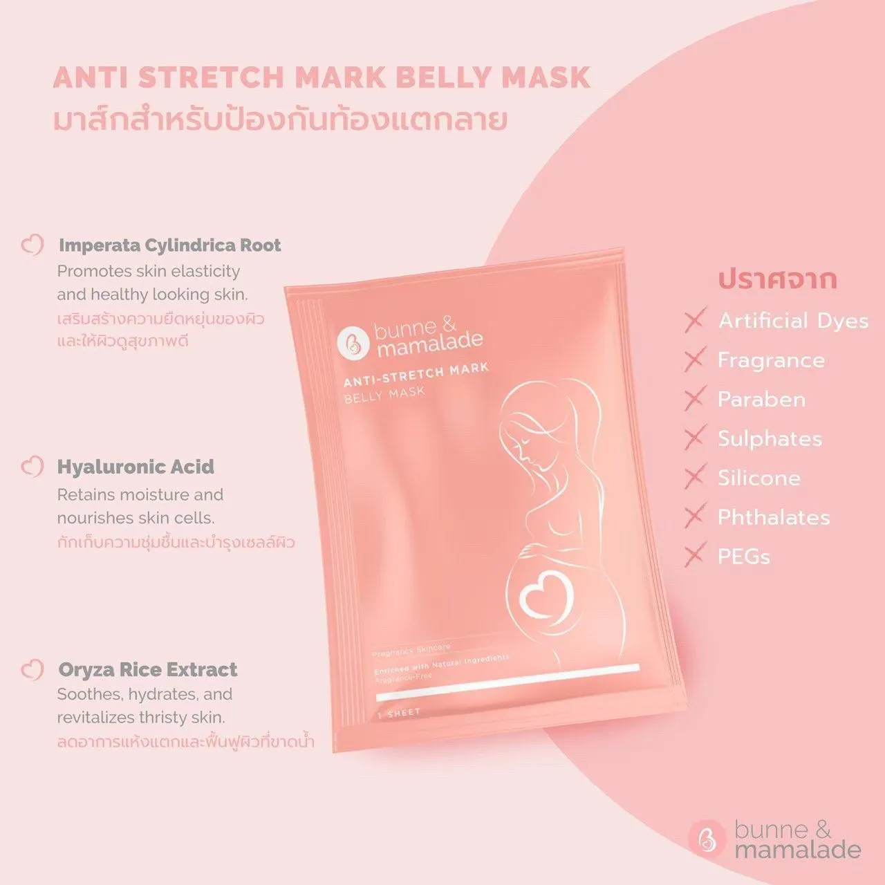 Belly Mask - มาส์กบำรุงผิวหน้าท้อง