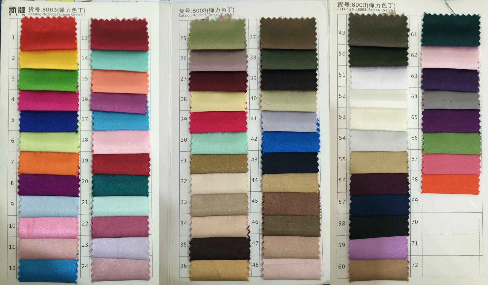 FABRIC SWATCH, FABRIC SAMPLE