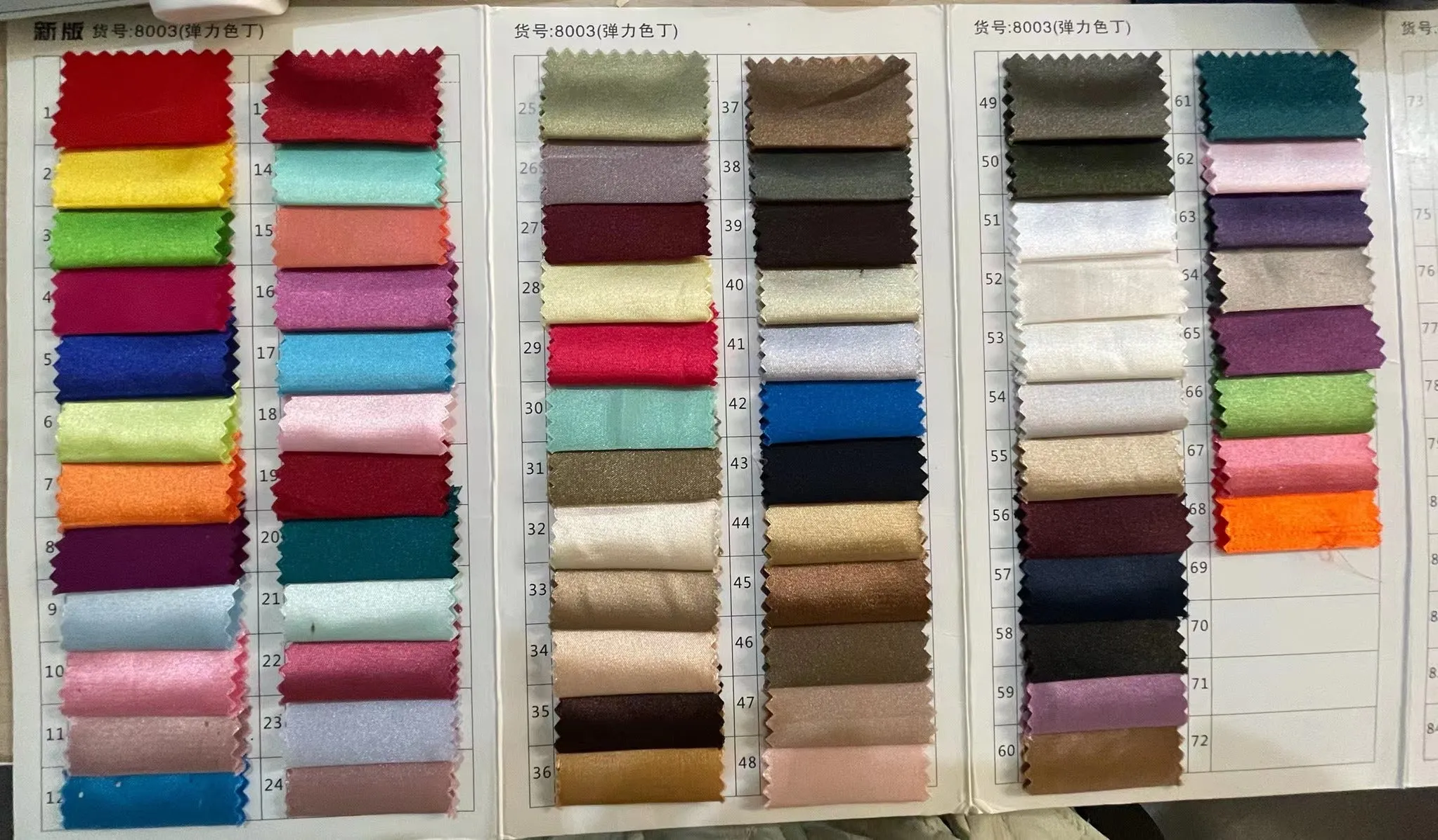 FABRIC SWATCH, FABRIC SAMPLE