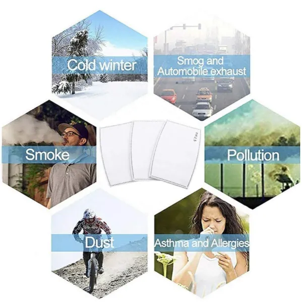 Kutehealth Designed Printed Washable Mouth Cover with 3Pcs 5 Layers Filters-ANIMAL FARM