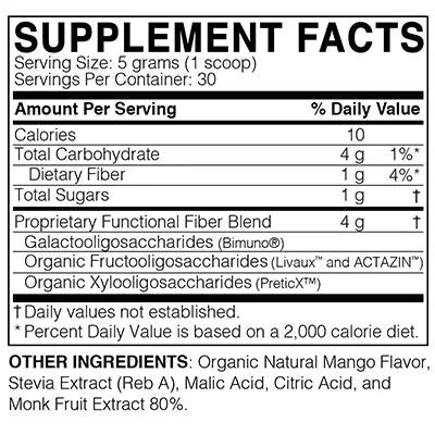 MegaPre Prebiotic