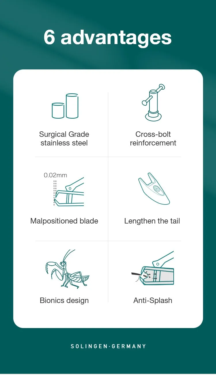 MR.GREEN™ Anti Splash Smart Nail Clippers