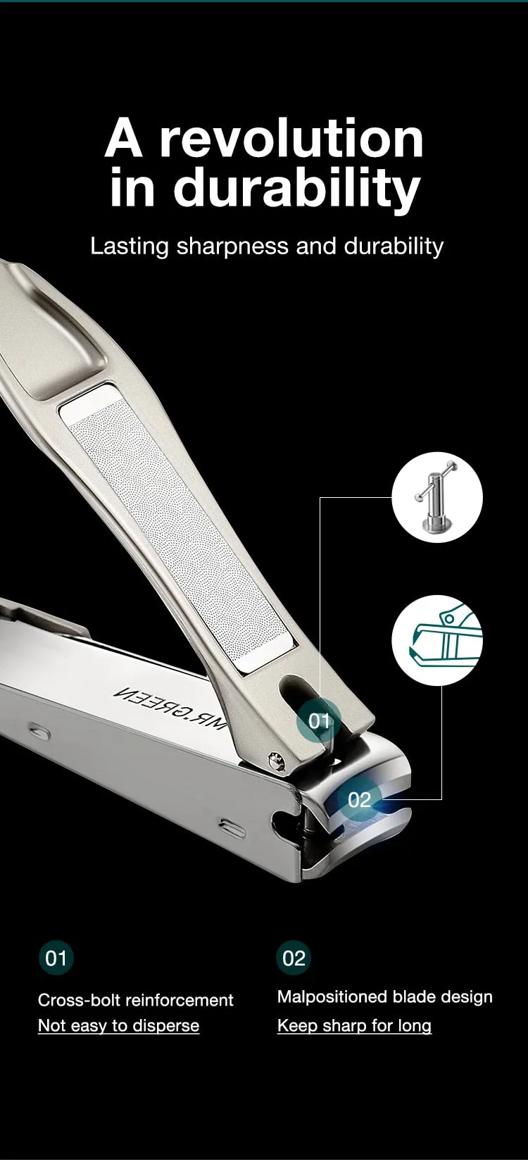 MR.GREEN™ Anti Splash Smart Nail Clippers