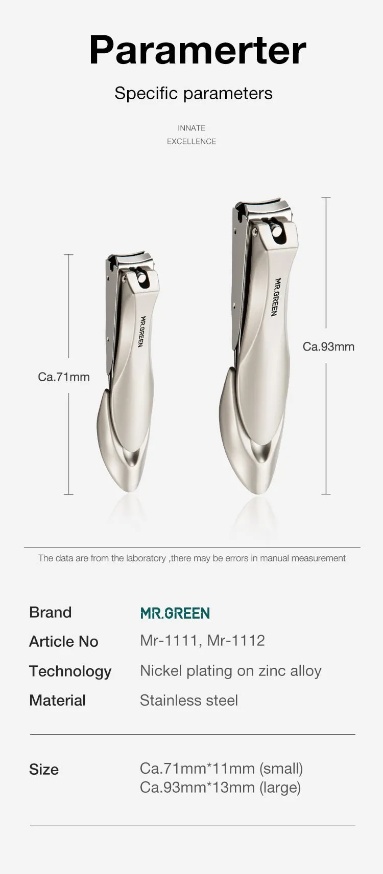 MR.GREEN™ Anti Splash Smart Nail Clippers