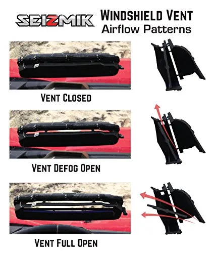 Seizmik 25019 Universal ATV Type Windshield