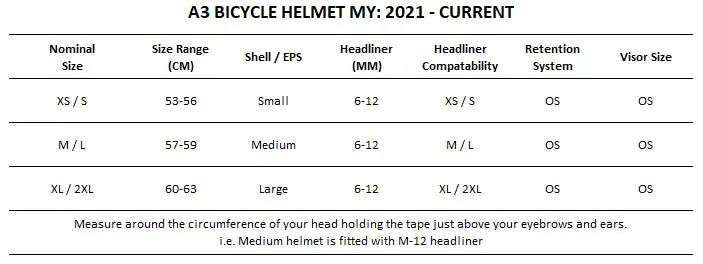 TLD A3 Mips Helmet - Jade Charcoal -